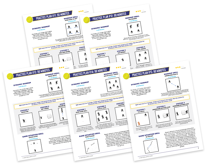 Softball Bonus Practice Plans